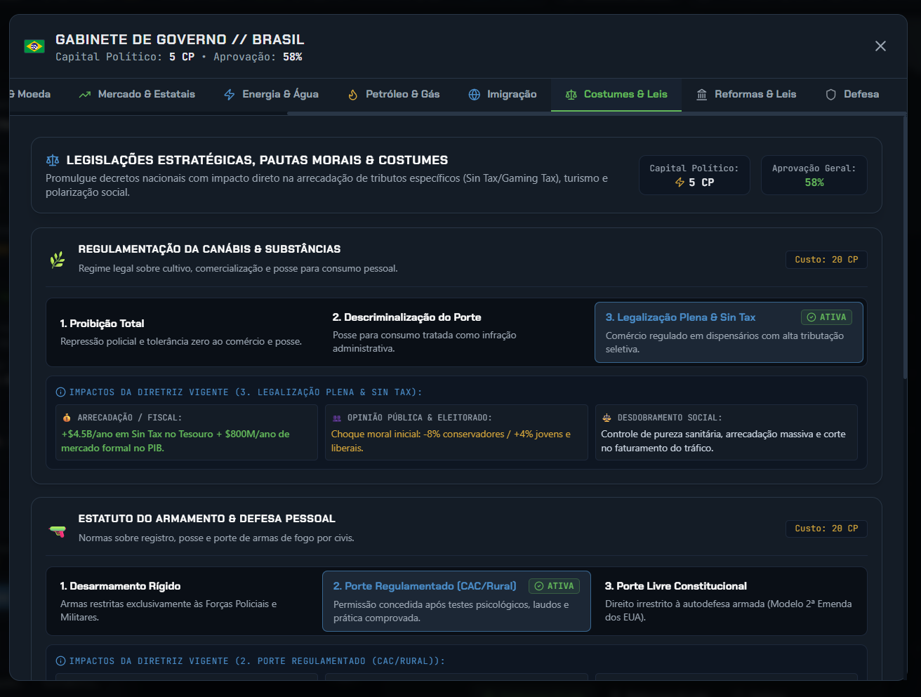 Votações de pautas de costumes no gabinete